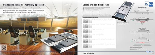 NorSap Standard Deck Rail - 1