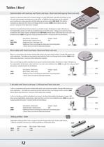 NorSapPleasureBoat2010Catalogue - 12