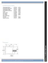 Battery Condition indicators - 2