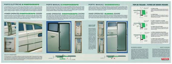 Pantograph doors (Hand operated) - 1