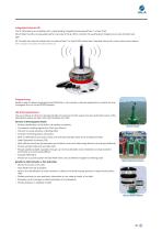 AIS Monitoring Solutions - 2