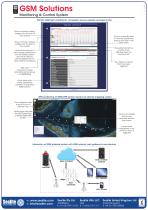 GSM Cell-Phone Monitor & Control System - 2