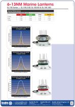 SL-155 Series - 2