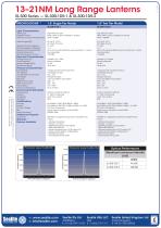 SL-300 Series — SL-300-1D5-1 & SL-300-1D5-2 - 2