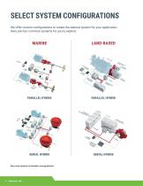 Go Electric Brochure-4