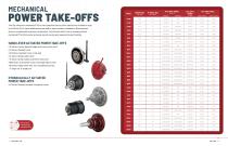 On Land Brochure-5
