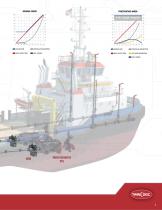 Marine Control Drives Brochure-5