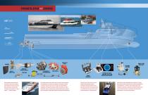 Marine Products Overview - 6