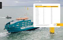Veth Azimuth & Bow Thrusters Brochure-14