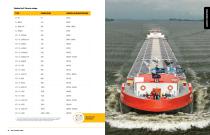 Veth Azimuth & Bow Thrusters Brochure-9