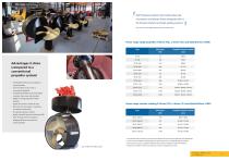 Veth Rudder Propellers Brochure - 4