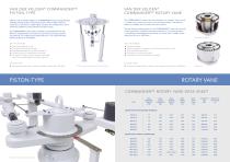 Seagoing steering systems - 2