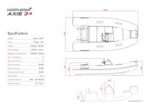 AXIS Tenders Technical Specifications - 2