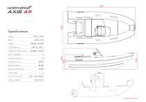 AXIS Tenders Technical Specifications - 5