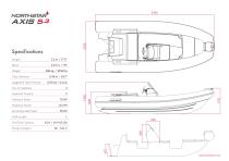 AXIS Tenders Technical Specifications - 6