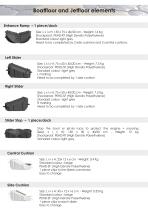 Accesorries list 2021 - 2