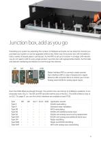 Multi Function Display - 11