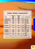 parasails catalogue-27