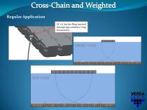 Mooring Techniques Presentation - 10