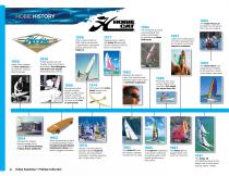 2013/14 hobie kayaking fishing collection brochure - 2