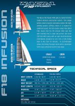 Nacra Sailing Catalogue 2024-14