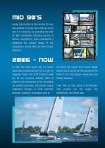 Nacra Sailing Catalogue 2024-5
