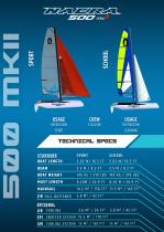 Nacra Sailing Catalogue 2024-8