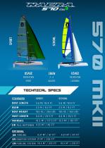 Nacra Sailing Catalogue 2024-9