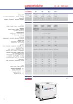 MASE Generator (marine) catalogue - 10