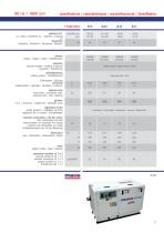 MASE Generator (marine) catalogue - 13