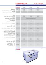 MASE Generator (marine) catalogue - 14