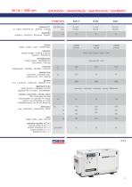 MASE Generator (marine) catalogue - 15