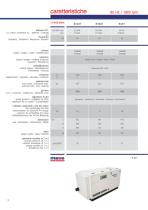 MASE Generator (marine) catalogue - 16