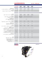 MASE Generator (marine) catalogue - 20