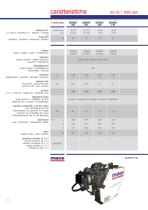 MASE Generator (marine) catalogue - 22