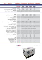 MASE Generator (marine) catalogue - 27