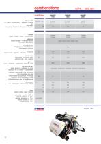 MASE Generator (marine) catalogue - 28