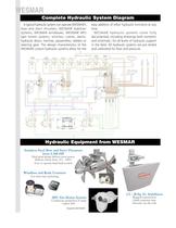Hydraulic%20Brochure08.pdf-2