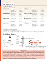 Sonar/hd825_web.pdf - 4