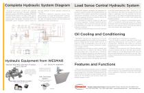 WESMAR Hydraulic Systems - 2