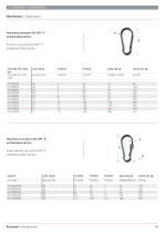 Stainless steel products 192 - 10