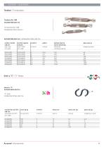 Stainless steel products 192 - 11