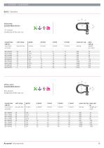 Stainless steel products 192 - 13