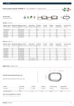 Stainless steel products 192 - 7