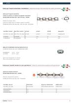 Stainless steel products 192 - 9