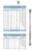 Main catalogue 2015-12