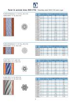 Main catalogue 2015-6