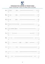 Main catalogue 2015-8