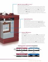 T2 Technology - 3