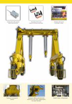 GH Self-Propelled Industrial Gantries - 2